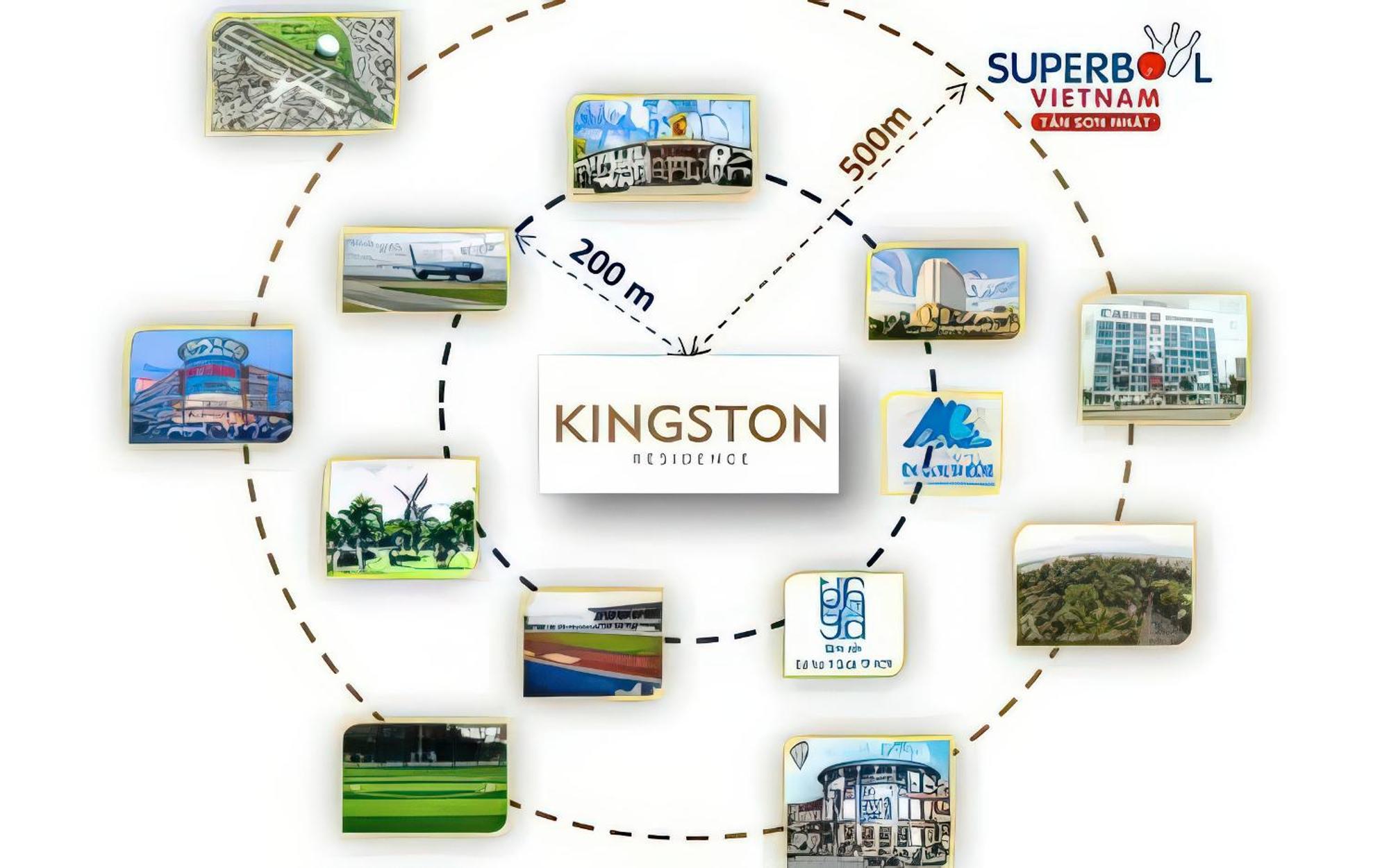 Kingston - Transit Indochine Apartamento *